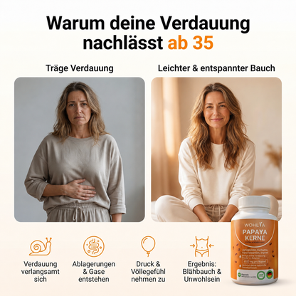 WOHLIA™ Papaya Kerne Komplex