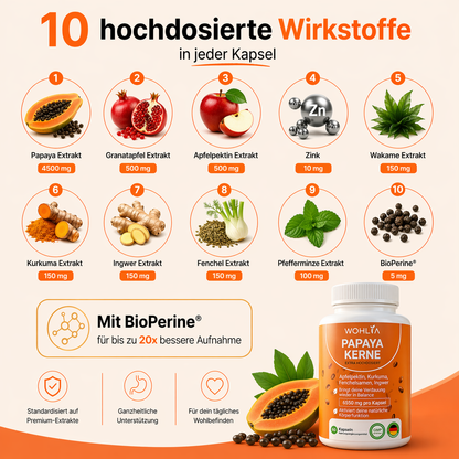 WOHLIA™ Papaya Kerne Komplex