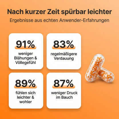 WOHLIA™ Papaya Kerne Komplex